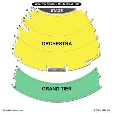 Wharton Center Seating Chart Hand Picked Wharton Center