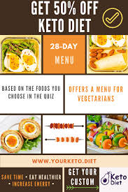 Easy To Follow Keto For Beginners Keto Meal Plan Keto Diet Recipes Keto Recipes Easy
