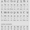 Calligraphy font cross stitch pattern alphabet irish cross stitch pdf abc. 1