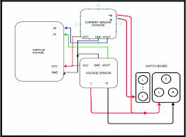 real time web enabled smart energy monitoring system using