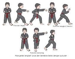 Lurus pukulan dengan salah satu tangan memukul ke arah depan, sasaran yaitu dada si lawan. Pjok Sd Kelas 6 Kd 3 4 Pencak Silat Physical Ed Quizizz