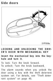 There are commonly two types of privacy locks with holes: Help What Direction Do You Turn The Manual Key To Unlock Priuschat