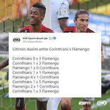 Pela 14ª rodada do campeonato brasileiro, a equipe de renato gaúcho dominou o clube paulista e triunfou por 3 a 1 na neo química. Edondiikfdkhzm