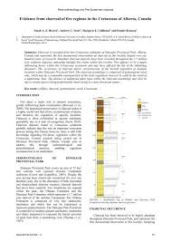 Sapac promotes social change and activism on two levels: Evidence From Charcoal Of Fire Regimes In The Cretaceous Of Sapac