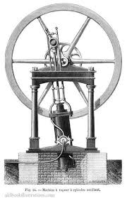 Oscillating Steam Engine This Picture Was Taken From La Vapeur Steam By A Guillemin Paris 1876 Steam Engine Steam Boiler Steam