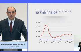 Castex c'est le copié collé de pierre laval ! France Graphique Fausse Drapeaux Inverses Les Erreurs De La Conference De Presse De Jean Castex