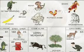 Tafsir mimpi menggambar hewan lebah. Arti Mimpi Monyet Beserta Erek Erek 2d 3d Dan 4d