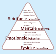 Piramide Van Behoeften Gedrag Stimuleren Leiderschap Sociale Vaardigheden
