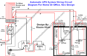 The ring can be extended by more chips that modify the value. Home Office Wiring Diagram Home Wiring Diagram