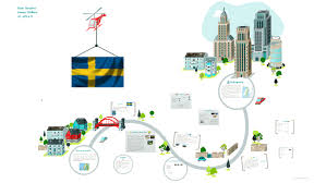 71 locuri de muncă disponibile în suceava pe indeed.com. Suedia By Catalina Coman