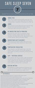 Safe Sleep 7 Jpg Sleep Training Safe Co Sleeping Baby Sleep Techniques