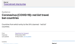 This is a list of 33 countries deemed at high risk of coronavirus variants, which includes all of south america, southern africa, portugal and the united arab emirates. Reminder Uk Red List Changes Now Live No Direct Flights From Qatar Ethiopia Or Oman Economy Class Beyond