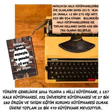Turkiye Istatistik Kurumu Tuik 2016 Yili Kutuphane Istatistiklerini Acikladi Aciklanan Verilere Gore Antalya Halk Kutuphanesi Sayisi Ve Kayitli Uye S Antalya