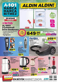 A101 18 Nisan 2019 Aktuel Urunler Katalogu Aktuelci Nisan Urunler 25 Nisan