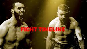 Jon bones jones vs dominick reyes full fight highlights 2020. Ufc 253 Fight Timeline Reyes Vs Blachowicz Youtube
