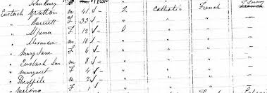 GRATTON, Eustache and Henriette Laverdure