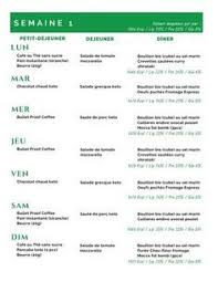 Regime Cetogene Un Guide Complet Regime Cetogene Menu Regime Cetogene Regime Cetogene Recettes