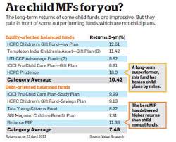 best mutual funds for children the economic times