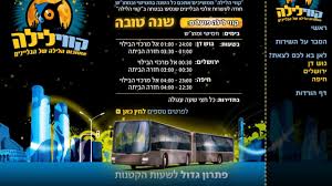 בעיר פועלים גם שוק ומרכזי תעשייה וקניות רבים וגדולים (כמו, למשל, הקניון הגדול, קניון סירקין, יכין סנטר, קרית אריה, קרית מטלון ועוד). Ikan Maas Digital Ux Ui Experts