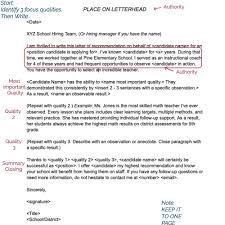 Write A Powerful Letter Of Recommendation For A Teacher Educator Fi