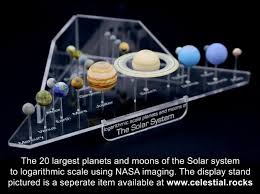solar system models all planets and major moons 3d printed solar system model solar system all planets
