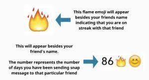 How to get your snapchat streak back. How Snapchat Streaks Work My Media Social