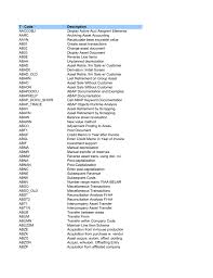 We did not find results for: T Code Description Aaccobj Display Active Acct Assgnmt