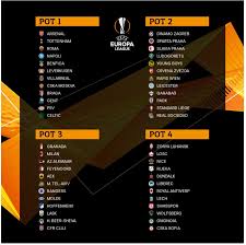 Add your favourite leagues and cups here to access them quickly and see them on top in live scores. Europa League 2020 2021 Sorteggio Fase A Gironi Betlive5k It Blog