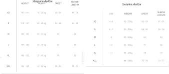 Carters Shoe Size Chart E2 80 93 20 Veracious Carter Baby