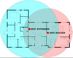 In many cases, what you. Wifi Problems Weak Wifi Signal Netflix Buffering Pretoria