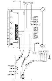 This is essential for industrial figure 5 below shows a schematic diagram for a plc based motor control system. American Manufacturing Company S Series Simplex Controls