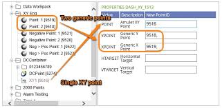 Xy Chart