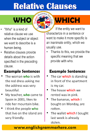 They commonly qualify or give more information about a noun. Using Relative Clauses And Example Sentences English Grammar Here