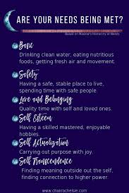 Hierarchy Of Needs Emotional Wellness Holistic Support Care Plans