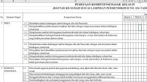 Ki kd matematika kelas 4 semester 2. Pemetaan Kd Kurikulum 2013 Kelas 4 Semester 1 Revisi 2018 2019 Guru Maju