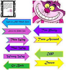Diy Alice In Wonderland Directional Sign Post Free Printable Arrows Savvy Nana Alice In Wonderland Tea Party Birthday Alice In Wonderland Tea Party Alice In Wonderland Crafts