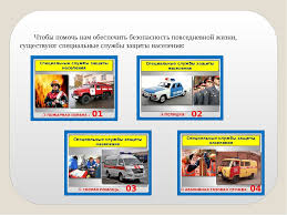 Prezentaciya Po Okruzhayushemu Miru Na Temu Kto Nas Zashishaet 3 Klass