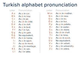 Its name in english is aitch (pronounced /ˈeɪtʃ/, plural aitches), or regionally haitch . Pin Page