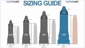 Hydromax Size Guide Whats The Pump Best For You Youtube