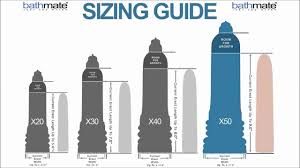 hydromax size guide whats the pump best for you youtube