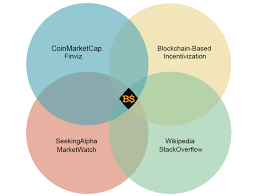 Hasil gambar untuk BitScreener gambar