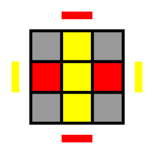 The reason you want to learn 2 look . Datei Rubik S Cube Ll Oll 2 Look Oll 2b Svg Wikibooks Sammlung Freier Lehr Sach Und Fachbucher