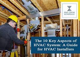 Hvac equipment with access other than through a standard door would be considered a confined space. Hvac Construction Archives Pro Crew Schedule