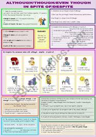 Although Though Even Though In Spite Of Despite Exercises Although Though Even Though In Spite Of Despite Grammar Worksheets Learn English English Exercises