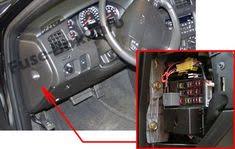 We're sorry, our experts haven't reviewed this car yet. 10 Chevrolet Monte Carlo 2000 2005 Fuses And Relays Ideas Chevrolet Monte Carlo Fuse Box Electrical Fuse