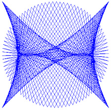 43 Exact Geometrical Charts