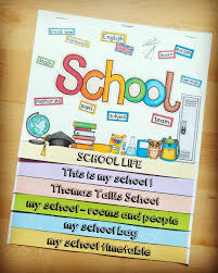 Nachdem Ich Und Ich Glaube Meine 9er Auch Gerne Mit Dem Australien Flipbook Gearbeitet Haben Hab I Englischunterricht Fremdsprachenunterricht Grundschule