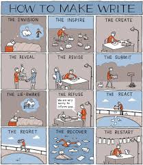 Then, listen to each sentence and repeat. Those Irritating Verbs As Nouns The New York Times