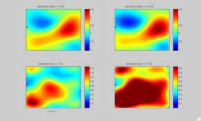 Abstract Fast Low Snr Kalman Filtering With Applications To High Dimensional Smoothing
