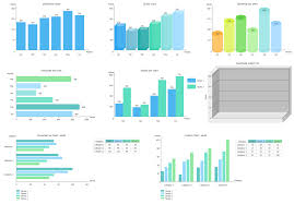 Bar Graphs Solution Conceptdraw Com